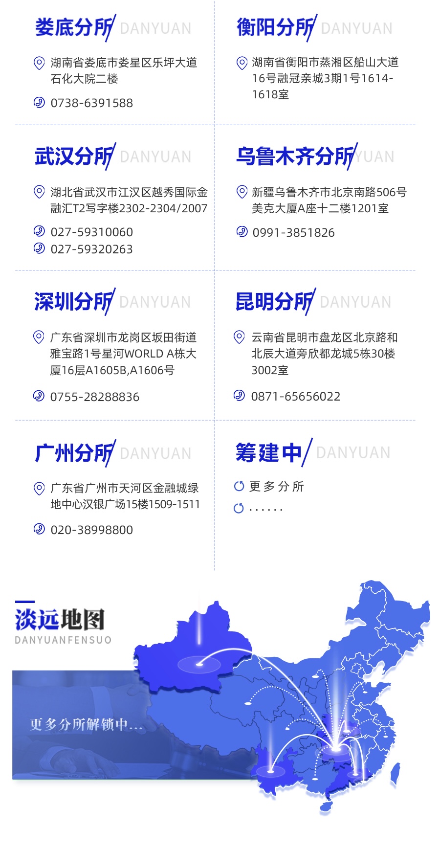 联系我们(图2)
